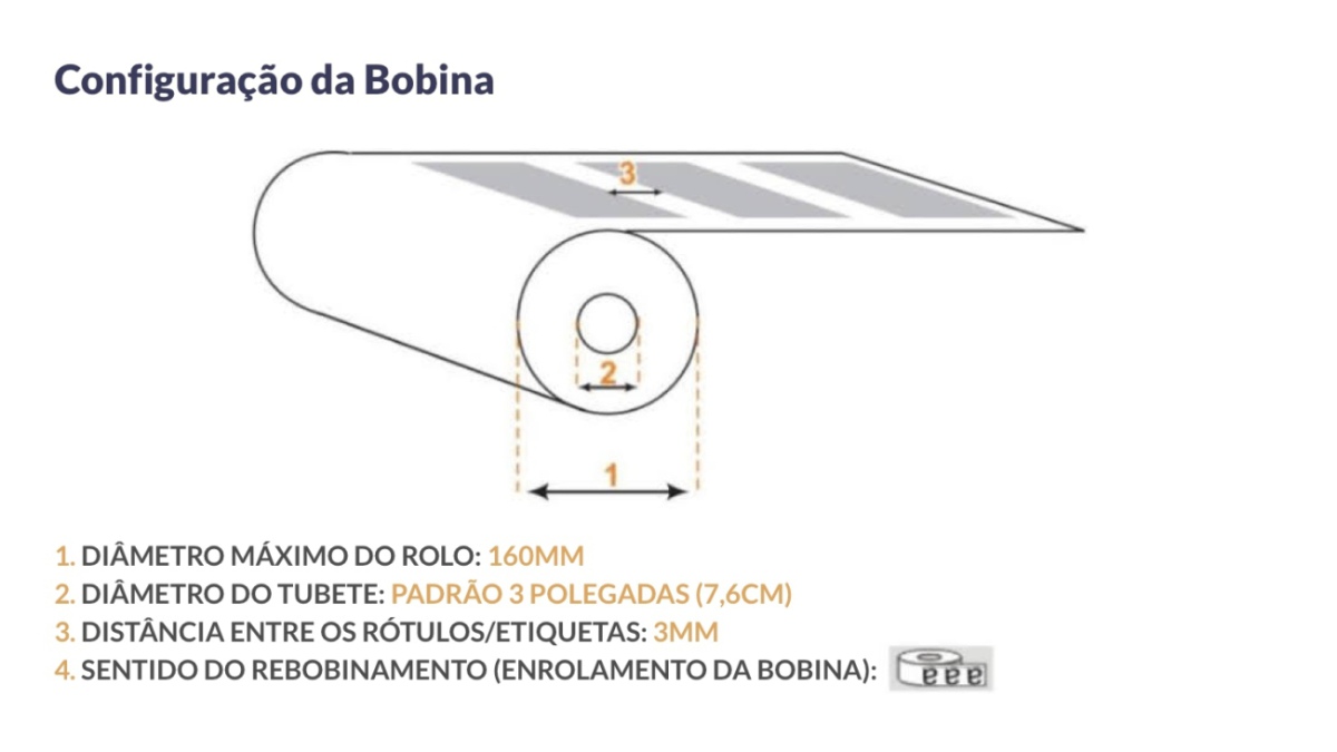 Configura&ccedil;&atilde;o da bobina