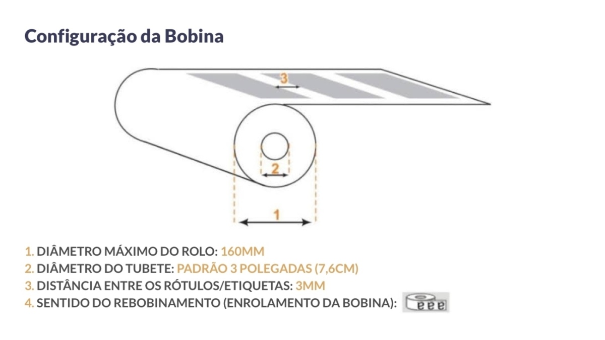 Configura&ccedil;&atilde;o da bobina